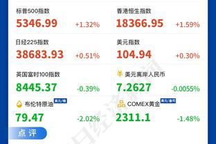 基德：当你谈论MVP或世界最佳球员时 东契奇都能打出这种表现